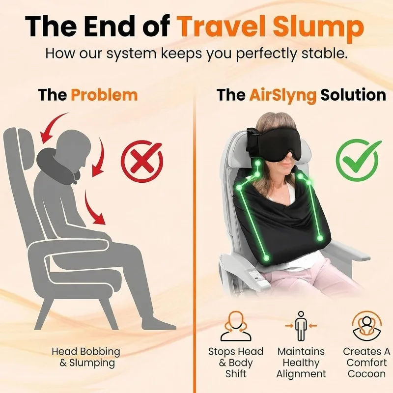 3-in-1Airplane Sleep Support S - Travel Accessories Long Flight 评论和价格